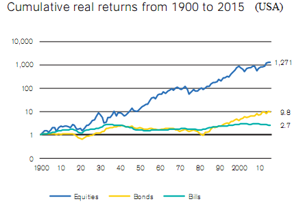 8 charts 6.png