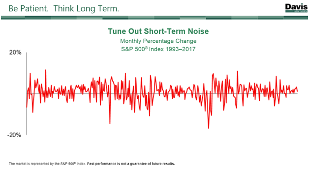 Be Patient. Think Long Term. (Since 1993).png