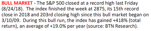 Bull Market on 082418.PNG