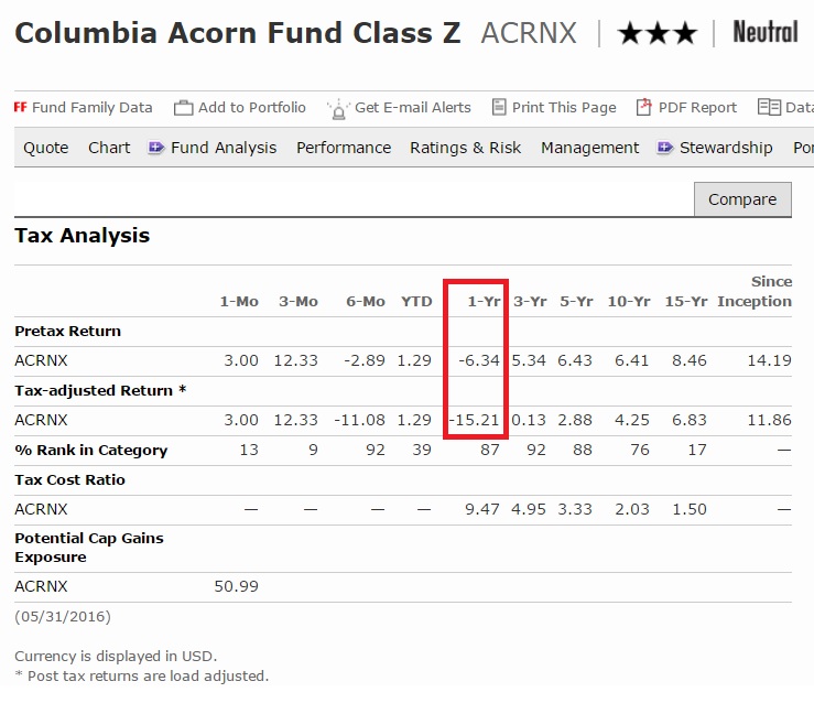 Capital gains 4.jpg