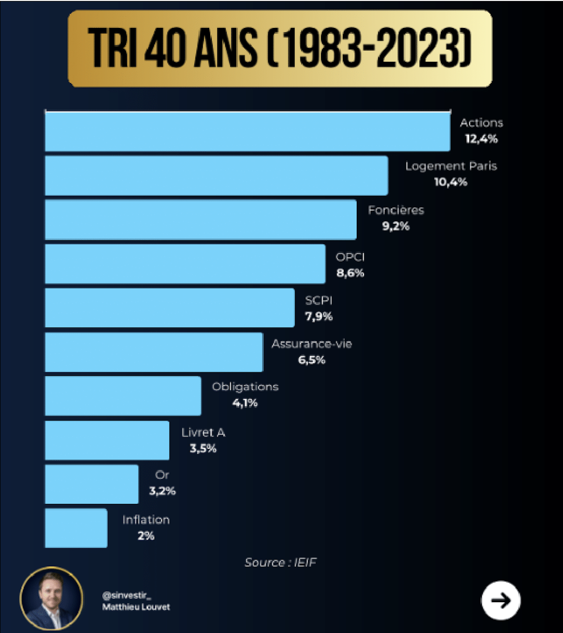 Chart 14.png