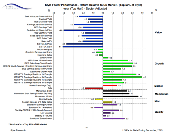 Chart14.png