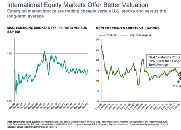 MSCI Emerging.png