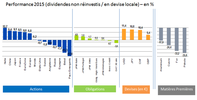 chart 29.png