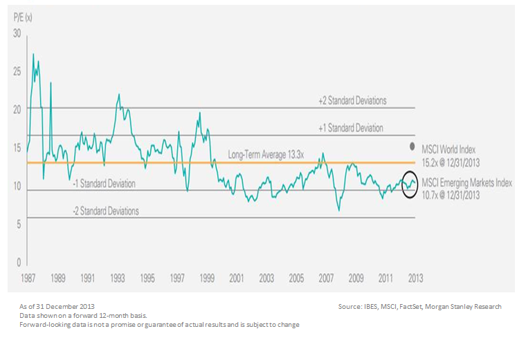 emerging markets 16.png